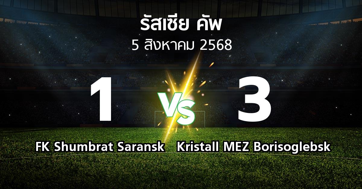 ผลบอล : FK Shumbrat Saransk vs Kristall MEZ Borisoglebsk (รัสเซีย-คัพ 2025-2026)