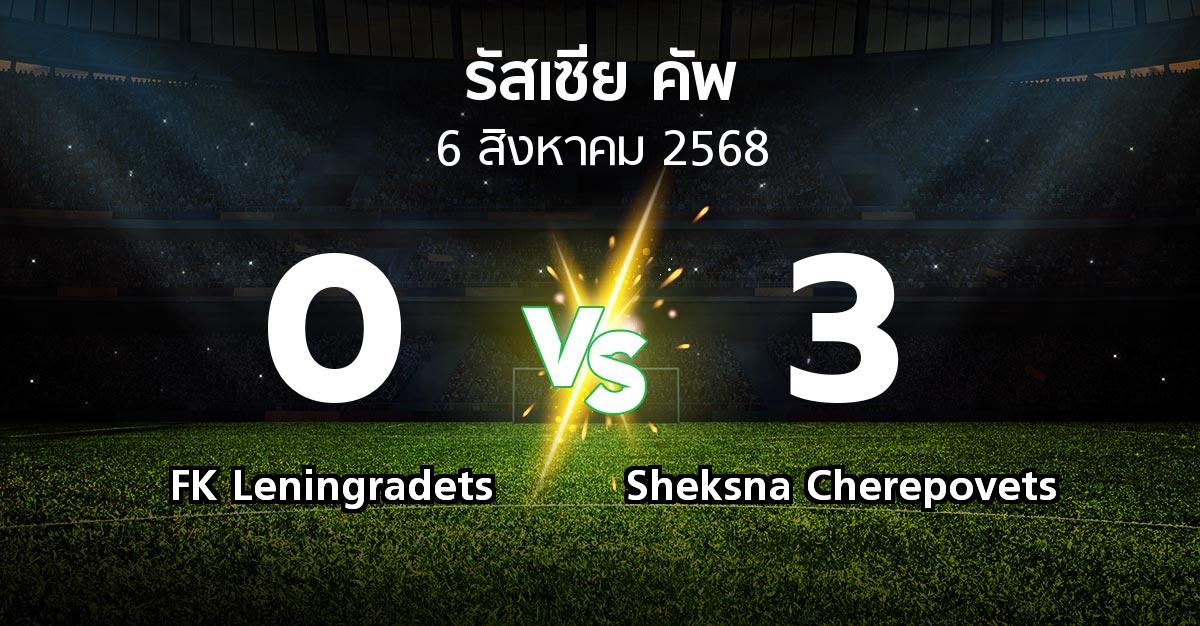ผลบอล : FK Leningradets vs Sheksna Cherepovets (รัสเซีย-คัพ 2025-2026)