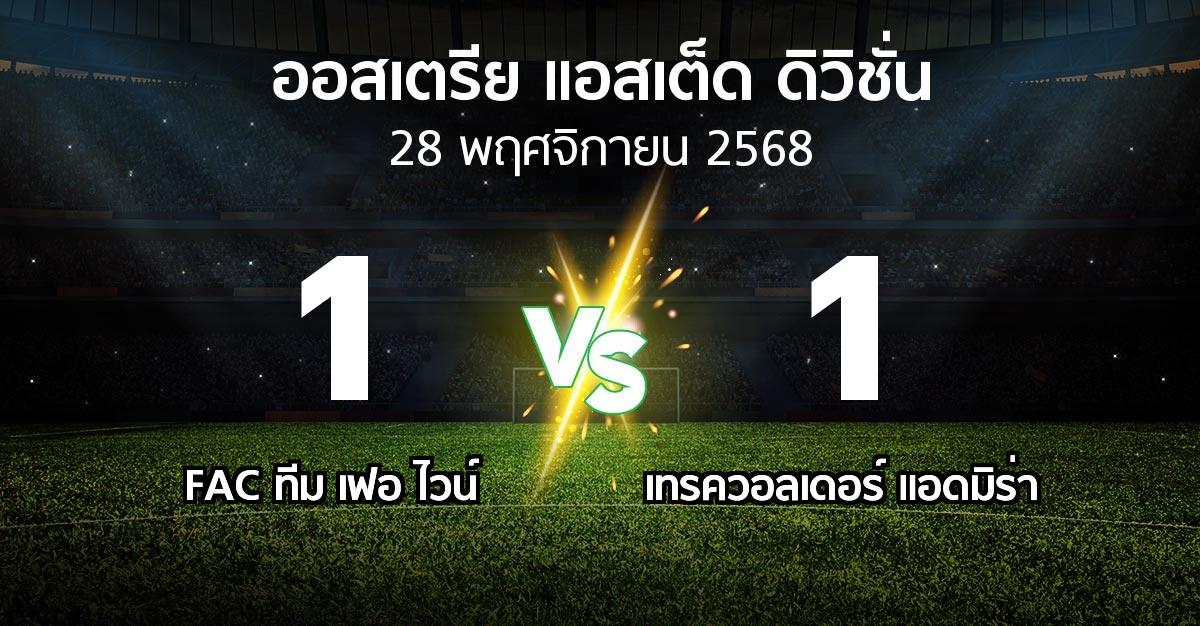 ผลบอล : FAC ทีม เฟอ ไวน์ vs เทรควอลเดอร์ แอดมิร่า (ออสเตรีย-แอสเต็ด-ดิวิชั่น 2025-2026)