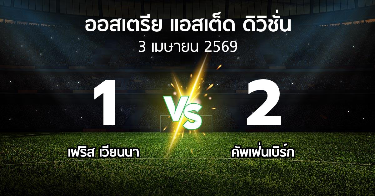 ผลบอล : เฟริส เวียนนา vs คัพเฟ่นเบิร์ก (ออสเตรีย-แอสเต็ด-ดิวิชั่น 2025-2026)