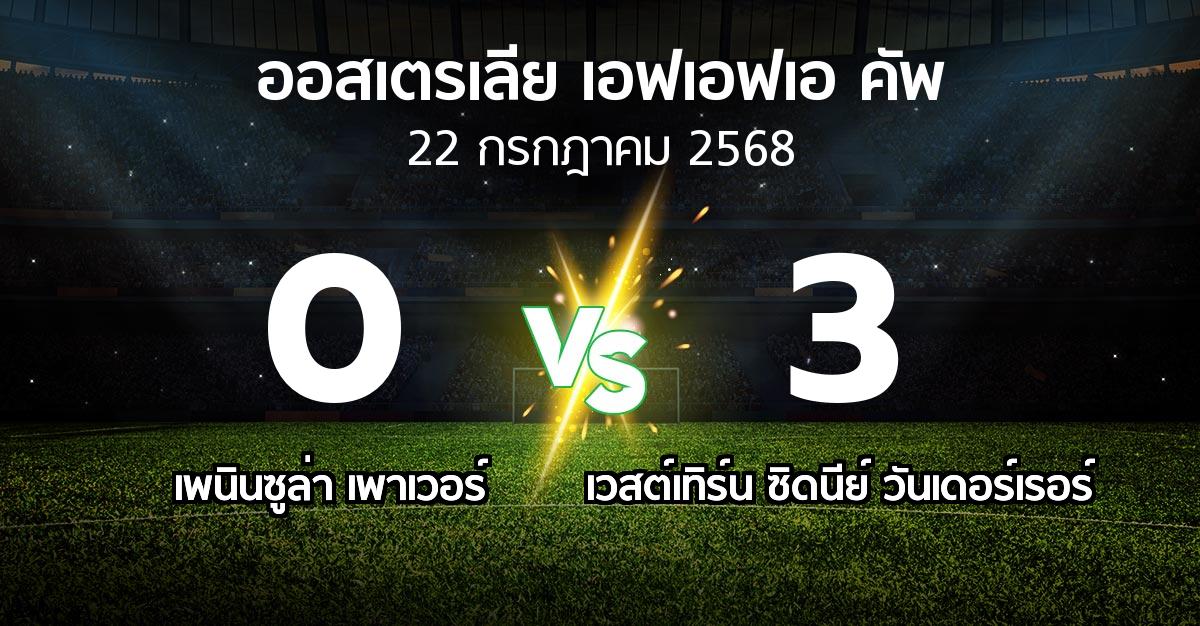 ผลบอล : เพนินซูล่า เพาเวอร์ vs เวสต์เทิร์น ซิดนีย์ วันเดอร์เรอร์ (ออสเตรเลีย-เอฟเอฟเอ-คัพ 2025)