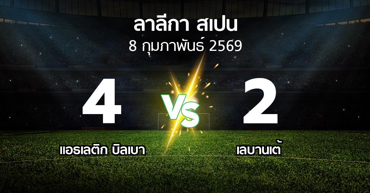 ผลบอล : แอธ. บิลเบา vs เลบานเต้ (ลา ลีกา 2025-2026)