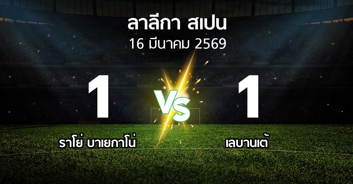 ผลบอล : ราโย่ บาเยกาโน่ vs เลบานเต้ (ลา ลีกา 2025-2026)