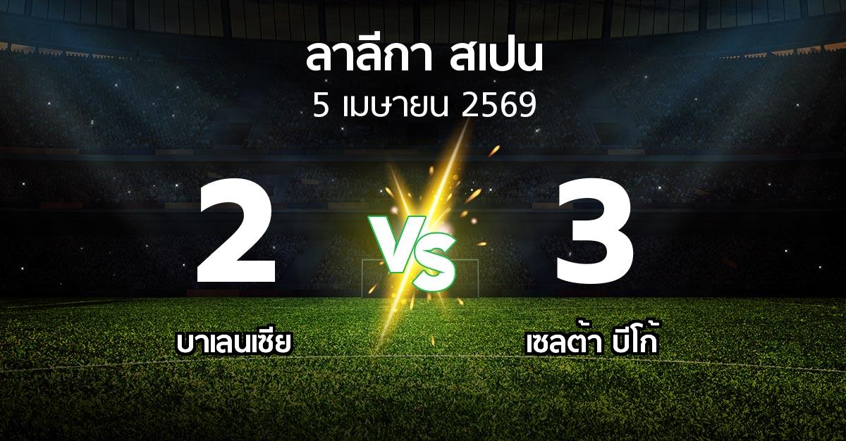 ผลบอล : บาเลนเซีย vs เซลต้า บีโก้ (ลา ลีกา 2025-2026)