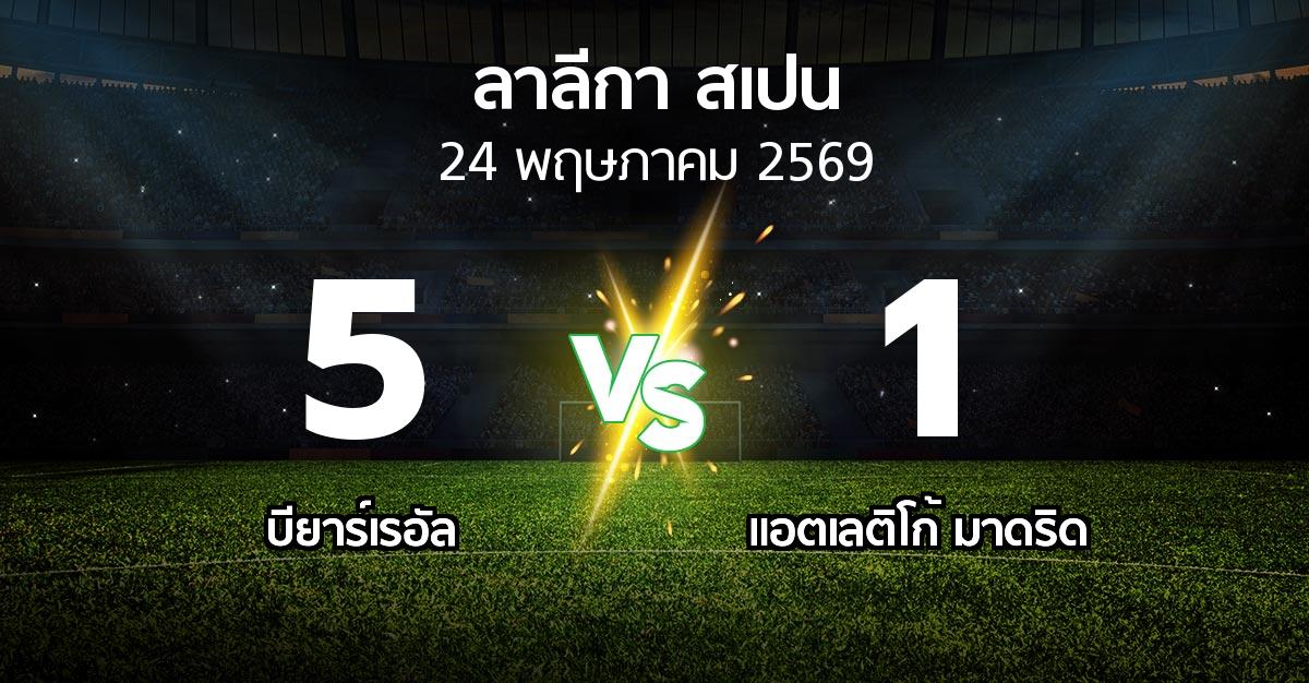 ผลบอล : บียาร์เรอัล vs แอต.มาดริด (ลา ลีกา 2025-2026)