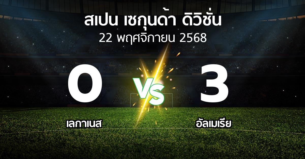 ผลบอล : เลกาเนส vs อัลเมเรีย (สเปน-เซกุนด้า-ดิวิชั่น 2025-2026)