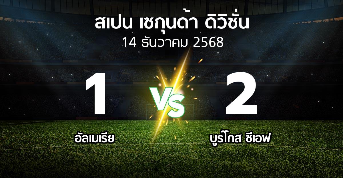 ผลบอล : อัลเมเรีย vs บูร์โกส ซีเอฟ (สเปน-เซกุนด้า-ดิวิชั่น 2025-2026)