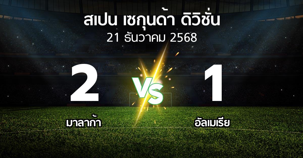 ผลบอล : มาลาก้า vs อัลเมเรีย (สเปน-เซกุนด้า-ดิวิชั่น 2025-2026)