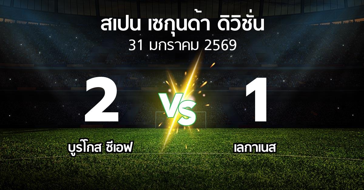 ผลบอล : บูร์โกส ซีเอฟ vs เลกาเนส (สเปน-เซกุนด้า-ดิวิชั่น 2025-2026)