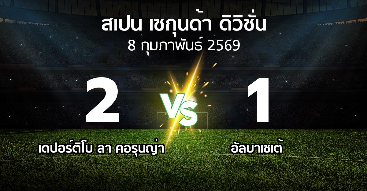 ผลบอล : เดปอร์ติโบ ลา คอรุนญ่า vs อัลบาเซเต้ (สเปน-เซกุนด้า-ดิวิชั่น 2025-2026)