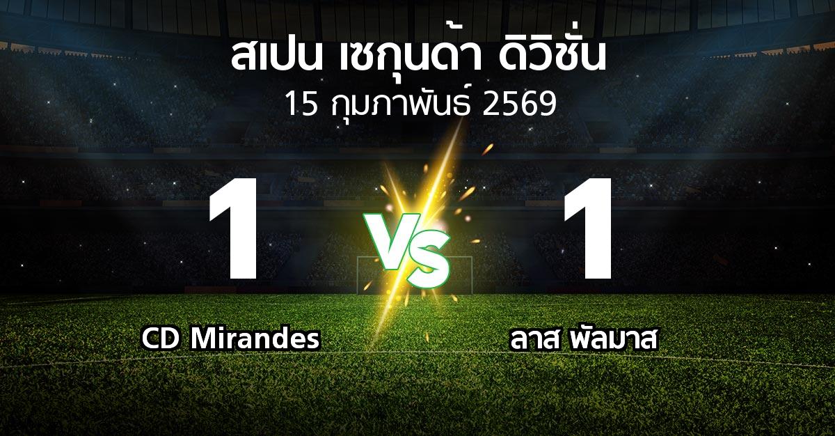 ผลบอล : CD Mirandes vs ลาส พัลมาส (สเปน-เซกุนด้า-ดิวิชั่น 2025-2026)