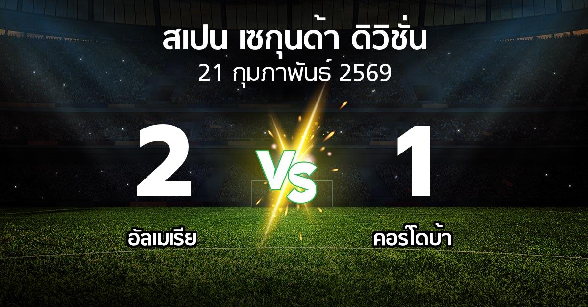 ผลบอล : อัลเมเรีย vs คอร์โดบ้า (สเปน-เซกุนด้า-ดิวิชั่น 2025-2026)