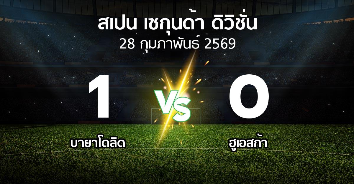 ผลบอล : เรอัล บายาโดลิด vs ฮูเอสก้า (สเปน-เซกุนด้า-ดิวิชั่น 2025-2026)