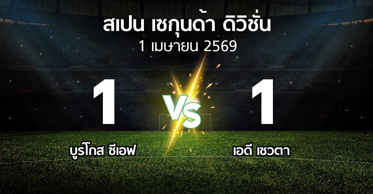 ผลบอล : บูร์โกส ซีเอฟ vs เอดี เซวตา (สเปน-เซกุนด้า-ดิวิชั่น 2025-2026)