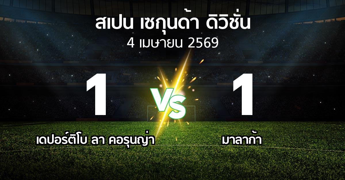 ผลบอล : เดปอร์ติโบ ลา คอรุนญ่า vs มาลาก้า (สเปน-เซกุนด้า-ดิวิชั่น 2025-2026)