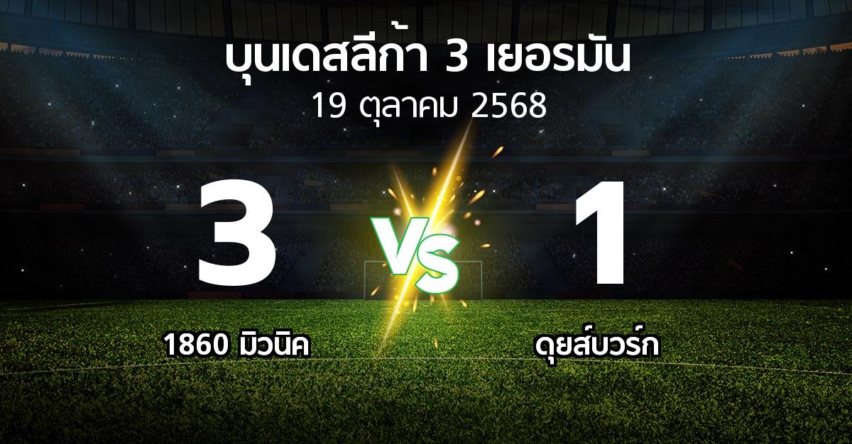 ผลบอล : 1860 มิวนิค vs ดุยส์บวร์ก (บุนเดสลีก้า-3-เยอรมัน 2025-2026)