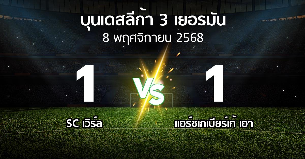 ผลบอล : SC เวิร์ล vs แอร์ซเกเบียร์เก้ เอา (บุนเดสลีก้า-3-เยอรมัน 2025-2026)