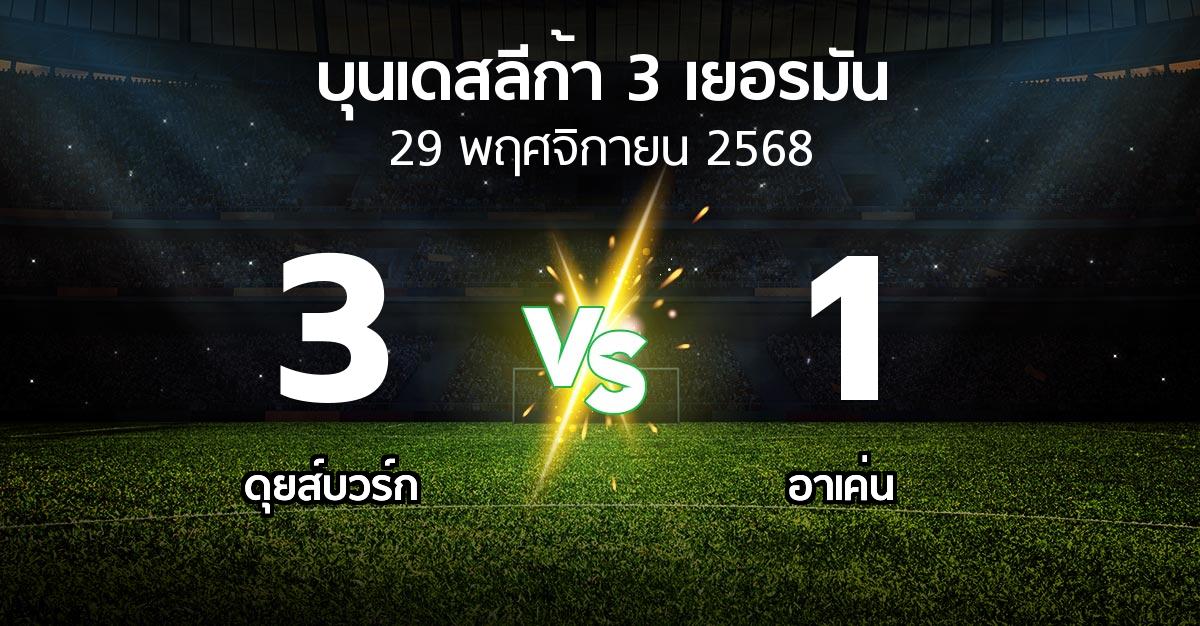 ผลบอล : ดุยส์บวร์ก vs อาเค่น (บุนเดสลีก้า-3-เยอรมัน 2025-2026)