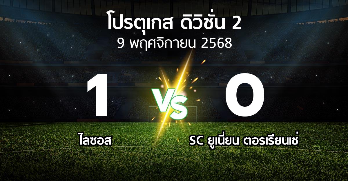 ผลบอล : ไลซอส vs SC ยูเนี่ยน ตอรเรียนเซ่ (โปรตุเกส-ดิวิชั่น-2 2025-2026)