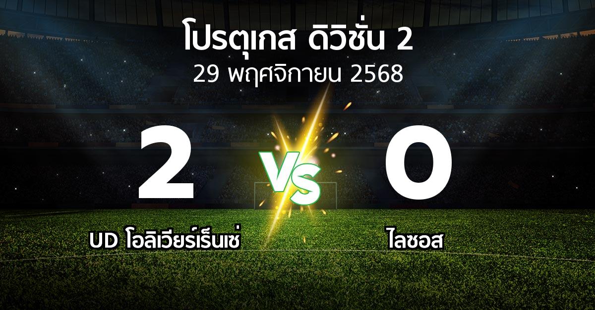 ผลบอล : UD โอลิเวียร์เร็นเซ่ vs ไลซอส (โปรตุเกส-ดิวิชั่น-2 2025-2026)