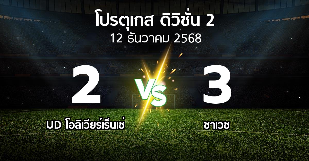 ผลบอล : UD โอลิเวียร์เร็นเซ่ vs ชาเวซ (โปรตุเกส-ดิวิชั่น-2 2025-2026)