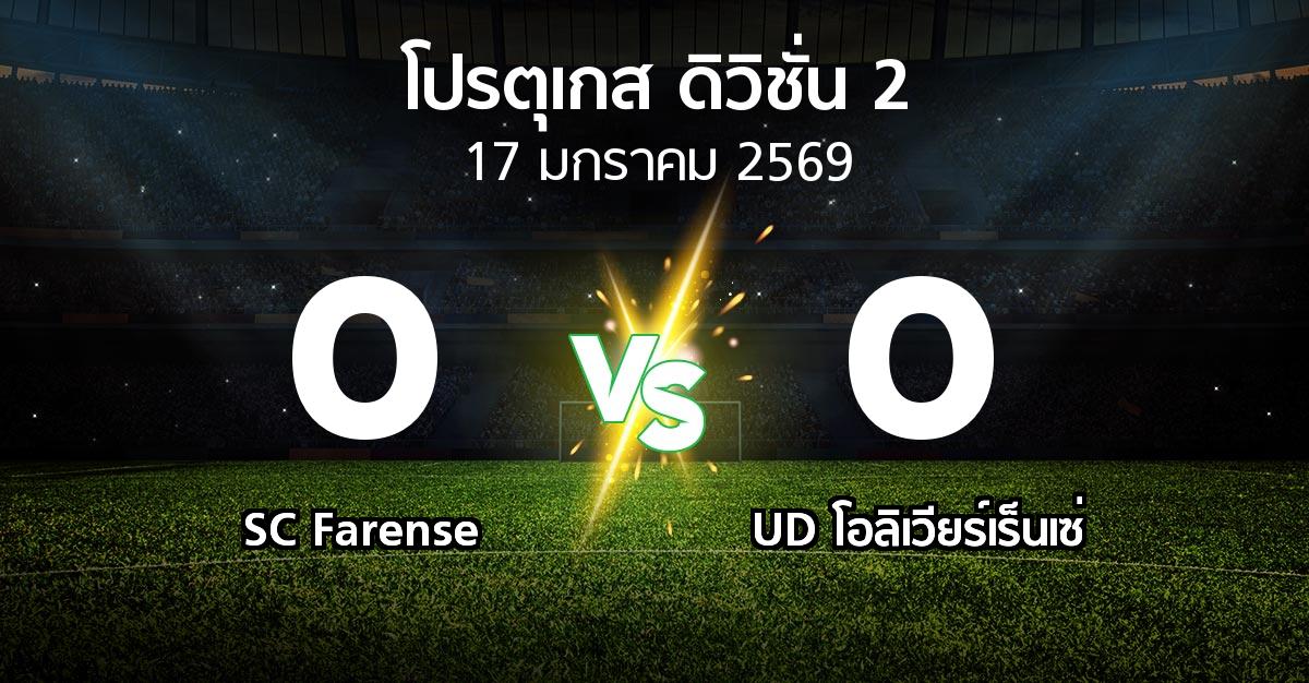 ผลบอล : SC Farense vs UD โอลิเวียร์เร็นเซ่ (โปรตุเกส-ดิวิชั่น-2 2025-2026)
