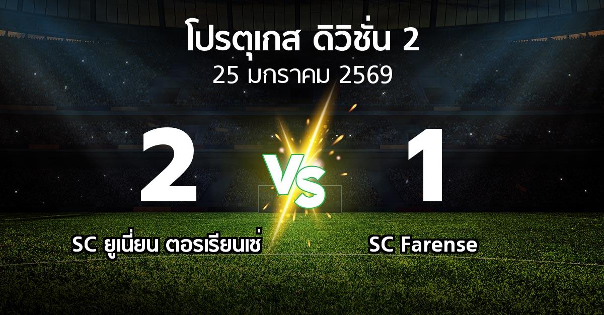 ผลบอล : SC ยูเนี่ยน ตอรเรียนเซ่ vs SC Farense (โปรตุเกส-ดิวิชั่น-2 2025-2026)
