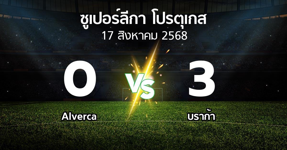 ผลบอล : Alverca vs บราก้า (ซูเปอร์ลีกา-โปรตุเกส 2025-2026)