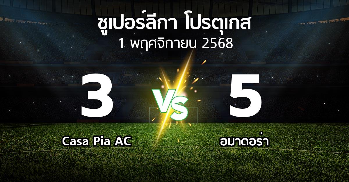 ผลบอล : Casa Pia AC vs อมาดอร่า (ซูเปอร์ลีกา-โปรตุเกส 2025-2026)