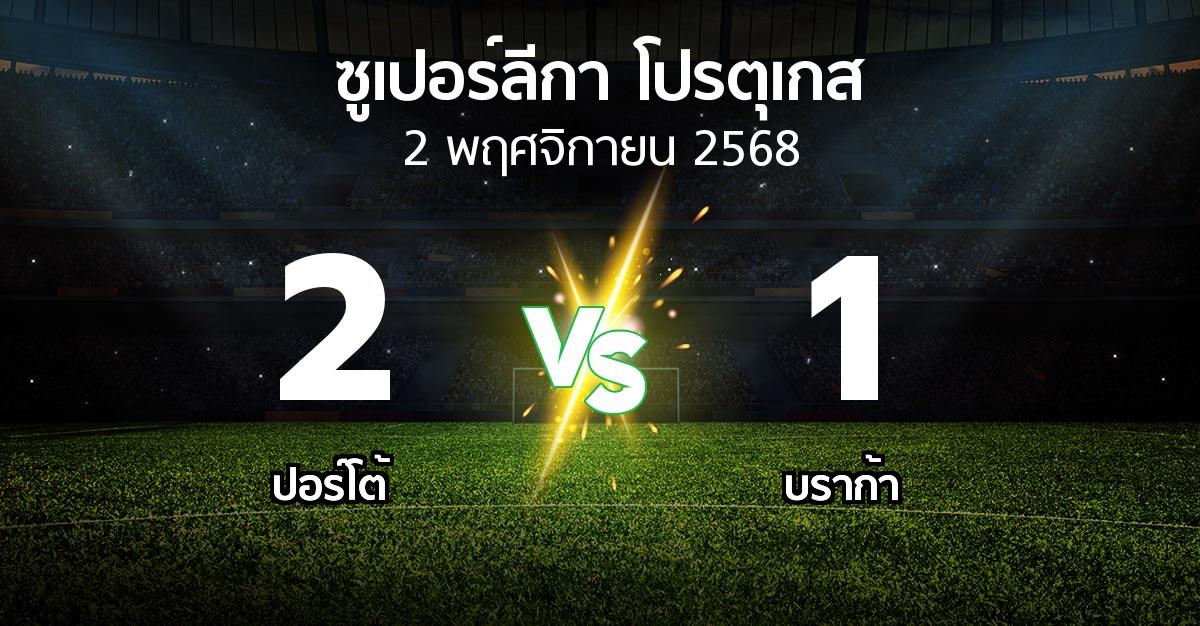 ผลบอล : ปอร์โต้ vs บราก้า (ซูเปอร์ลีกา-โปรตุเกส 2025-2026)