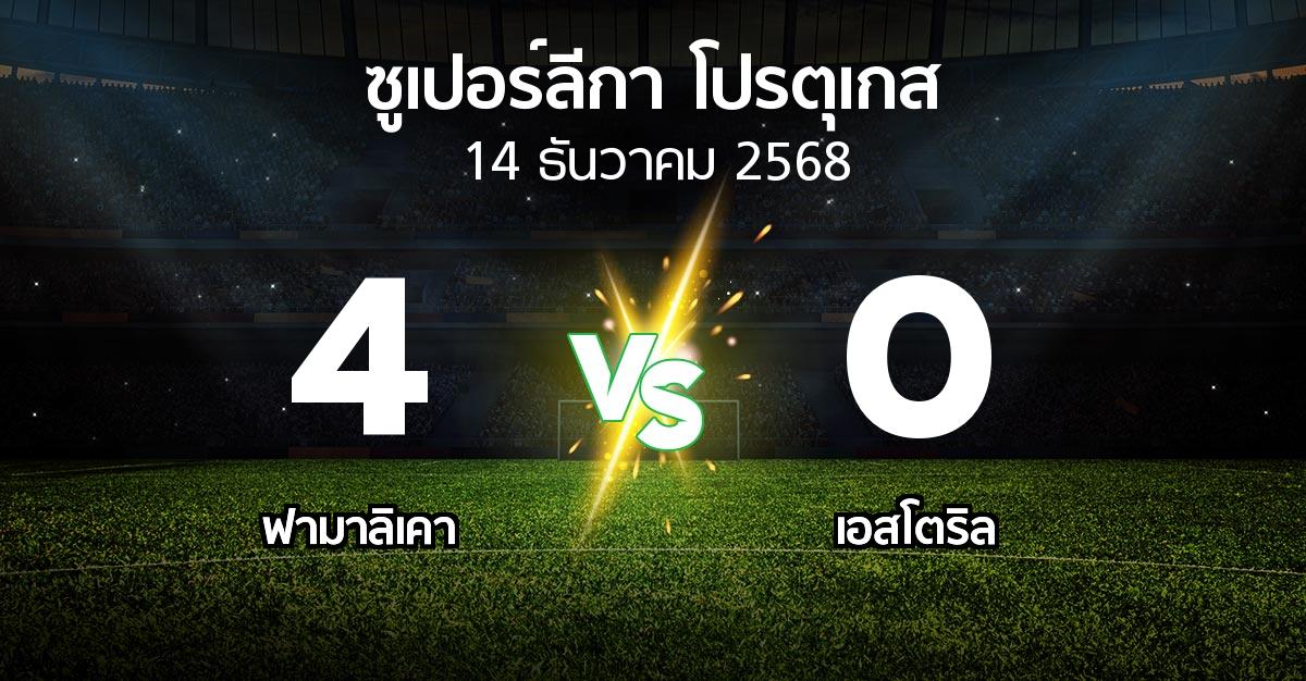 ผลบอล : ฟามาลิเคา vs เอสโตริล (ซูเปอร์ลีกา-โปรตุเกส 2025-2026)