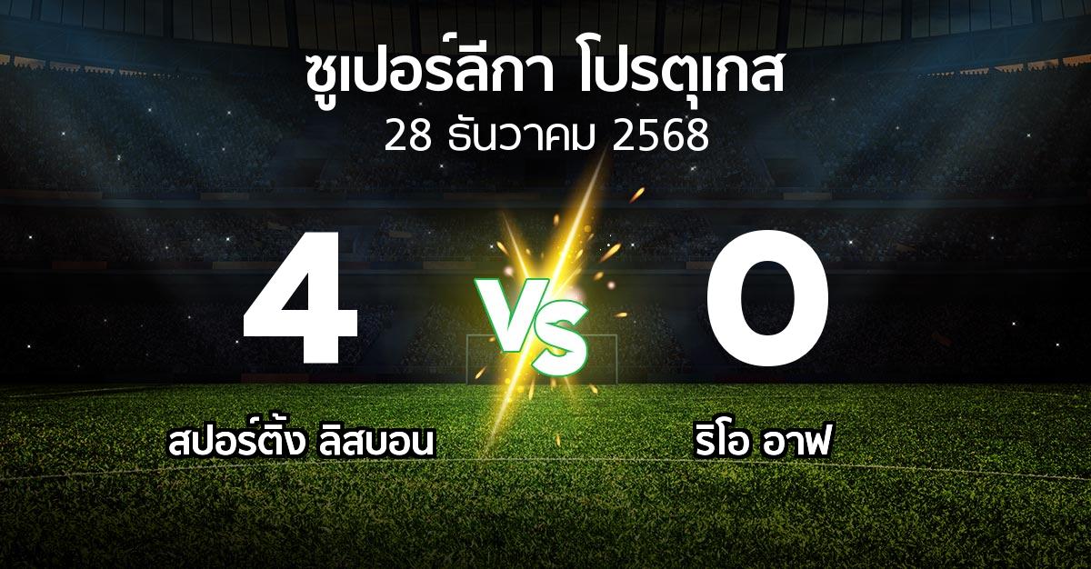 ผลบอล : สปอร์ติ้ง ลิสบอน vs ริโอ อาฟ (ซูเปอร์ลีกา-โปรตุเกส 2025-2026)