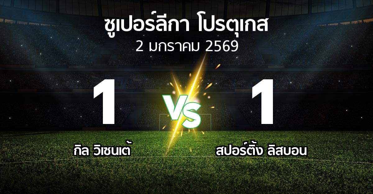 ผลบอล : กิล วิเซนเต้ vs สปอร์ติ้ง ลิสบอน (ซูเปอร์ลีกา-โปรตุเกส 2025-2026)