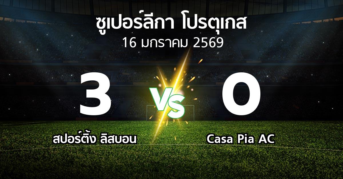 ผลบอล : สปอร์ติ้ง ลิสบอน vs Casa Pia AC (ซูเปอร์ลีกา-โปรตุเกส 2025-2026)