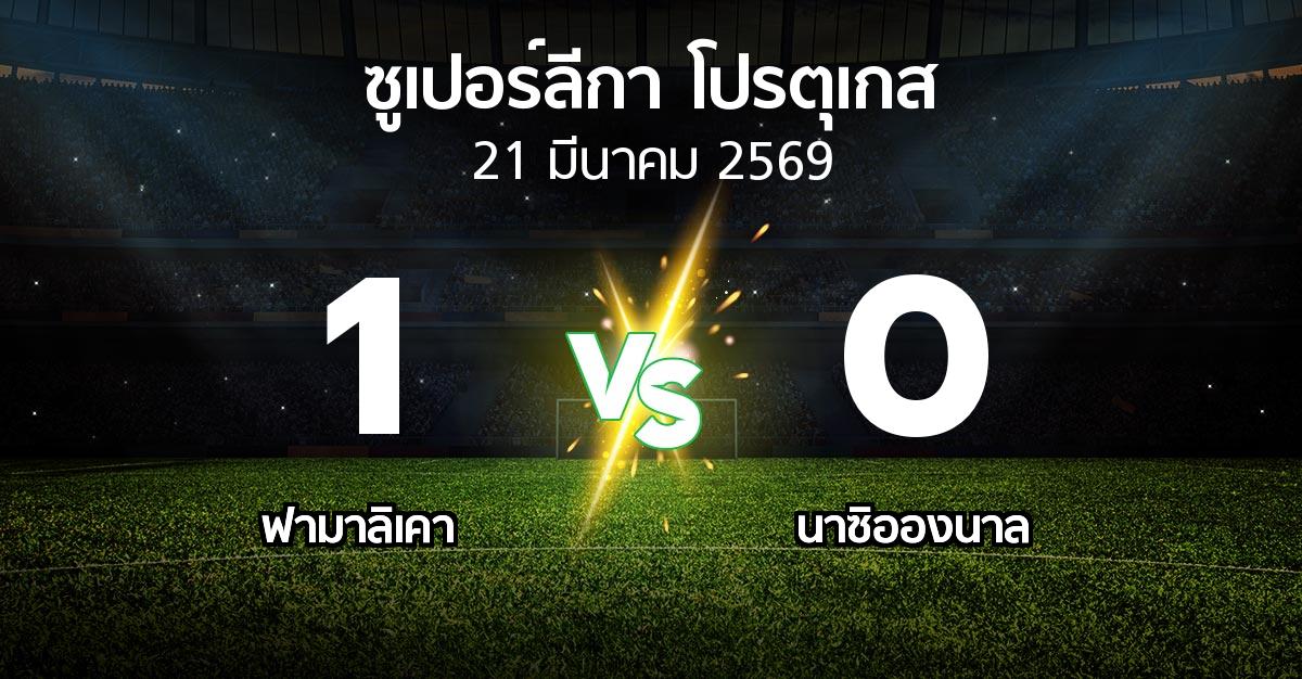 ผลบอล : ฟามาลิเคา vs นาซิอองนาล (ซูเปอร์ลีกา-โปรตุเกส 2025-2026)