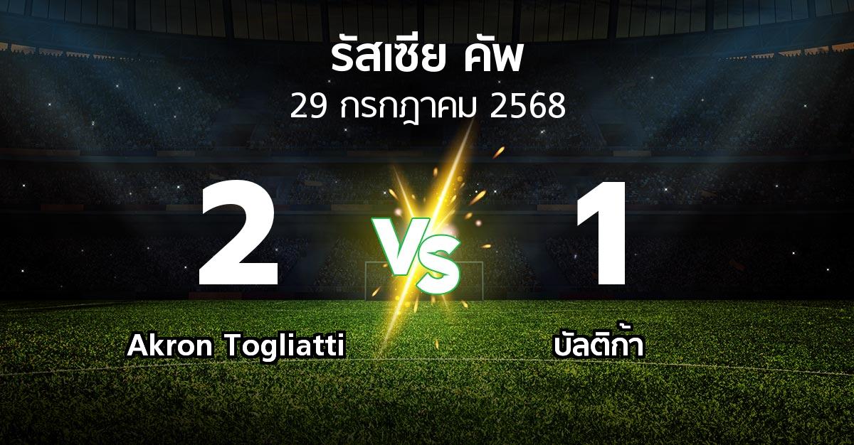 ผลบอล : Akron Togliatti vs บัลติก้า (รัสเซีย-คัพ 2025-2026)