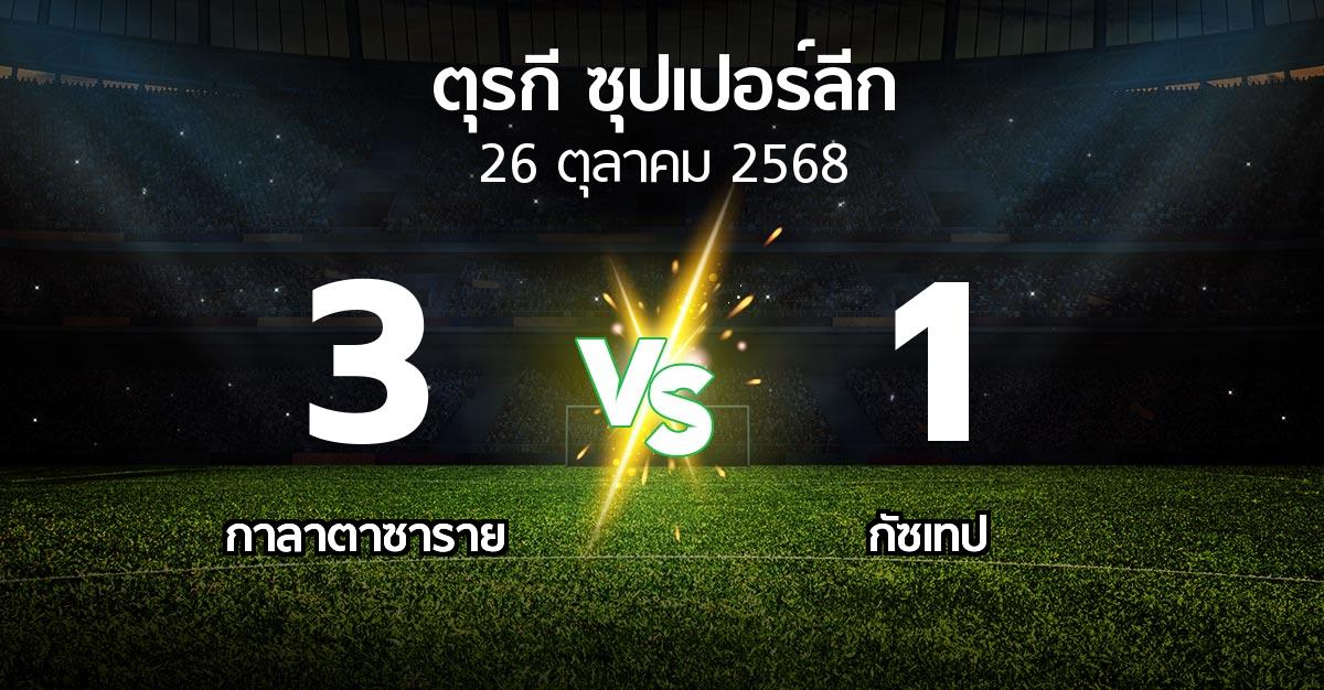 ผลบอล : กาลาตาซาราย vs Goztep (ตุรกี-ซุปเปอร์ลีก 2025-2026)