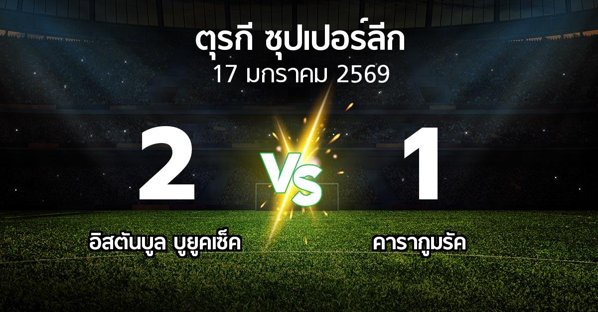 ผลบอล : อิสตันบูล บูยูคเซ็ค vs คารากูมรัค (ตุรกี-ซุปเปอร์ลีก 2025-2026)