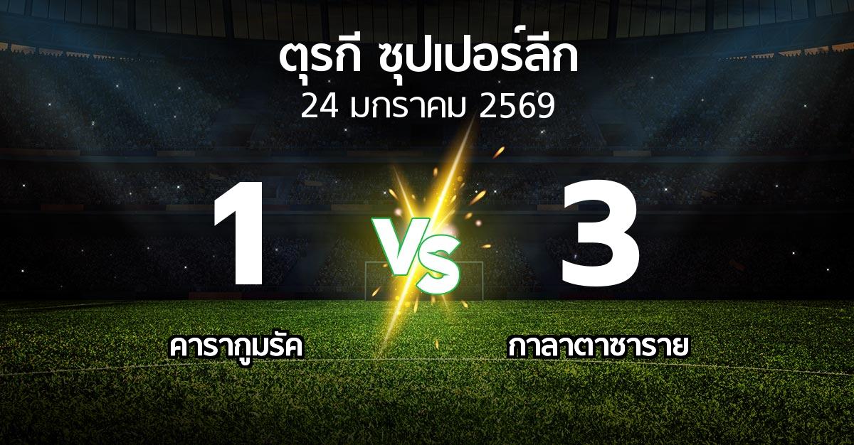 ผลบอล : คารากูมรัค vs กาลาตาซาราย (ตุรกี-ซุปเปอร์ลีก 2025-2026)