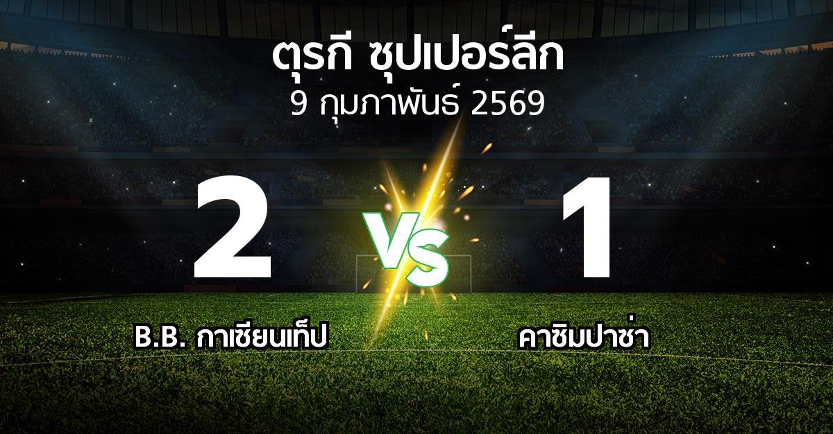 ผลบอล : B.B. กาเซียนเท็ป vs คาซิมปาซ่า (ตุรกี-ซุปเปอร์ลีก 2025-2026)