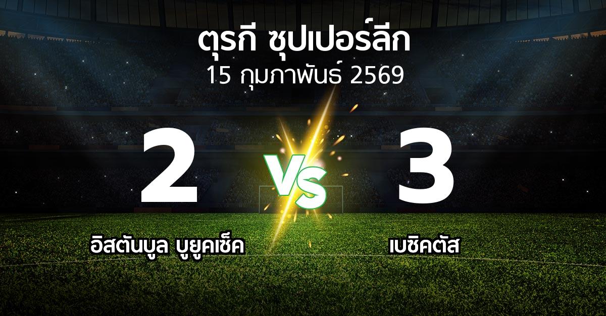 ผลบอล : อิสตันบูล บูยูคเซ็ค vs เบซิคตัส (ตุรกี-ซุปเปอร์ลีก 2025-2026)