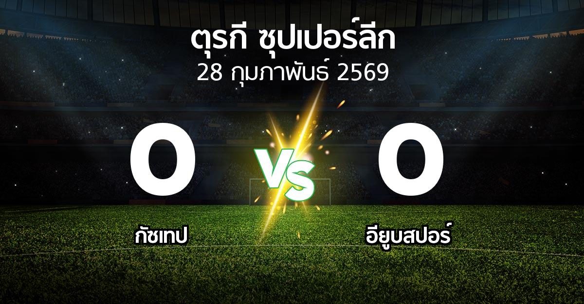 ผลบอล : Goztep vs อียูบสปอร์ (ตุรกี-ซุปเปอร์ลีก 2025-2026)