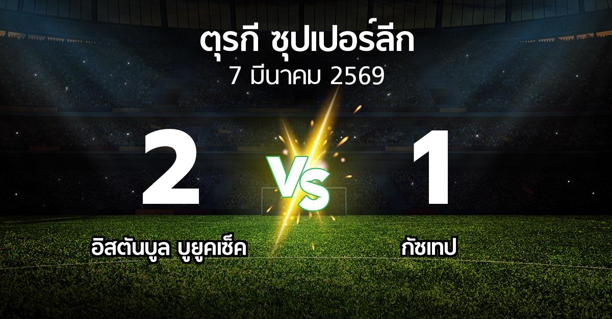 ผลบอล : อิสตันบูล บูยูคเซ็ค vs Goztep (ตุรกี-ซุปเปอร์ลีก 2025-2026)