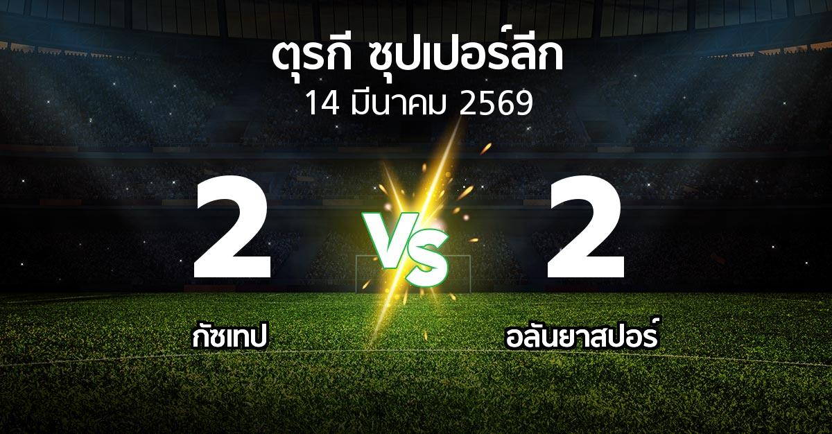 ผลบอล : Goztep vs อลันยาสปอร์ (ตุรกี-ซุปเปอร์ลีก 2025-2026)