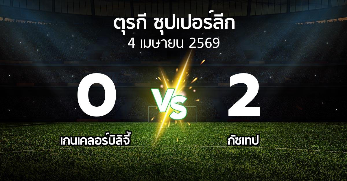 ผลบอล : เกนเคลอร์บิลิจี้ vs Goztep (ตุรกี-ซุปเปอร์ลีก 2025-2026)