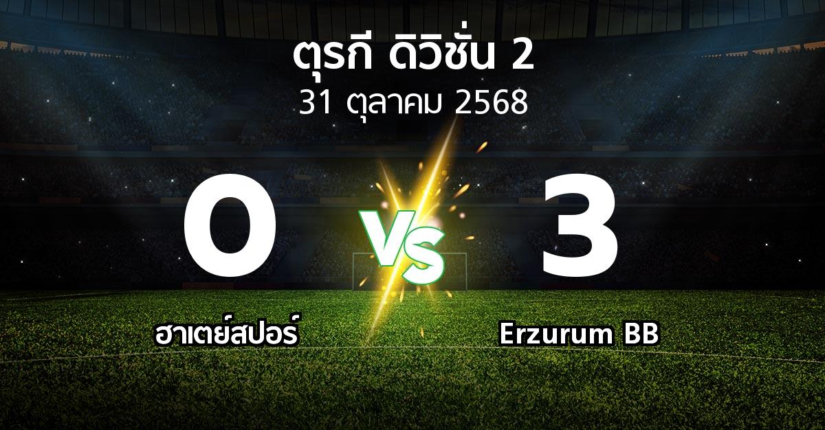 ผลบอล : ฮาเตย์สปอร์ vs Erzurum BB (ตุรกี-ดิวิชั่น-2 2025-2026)