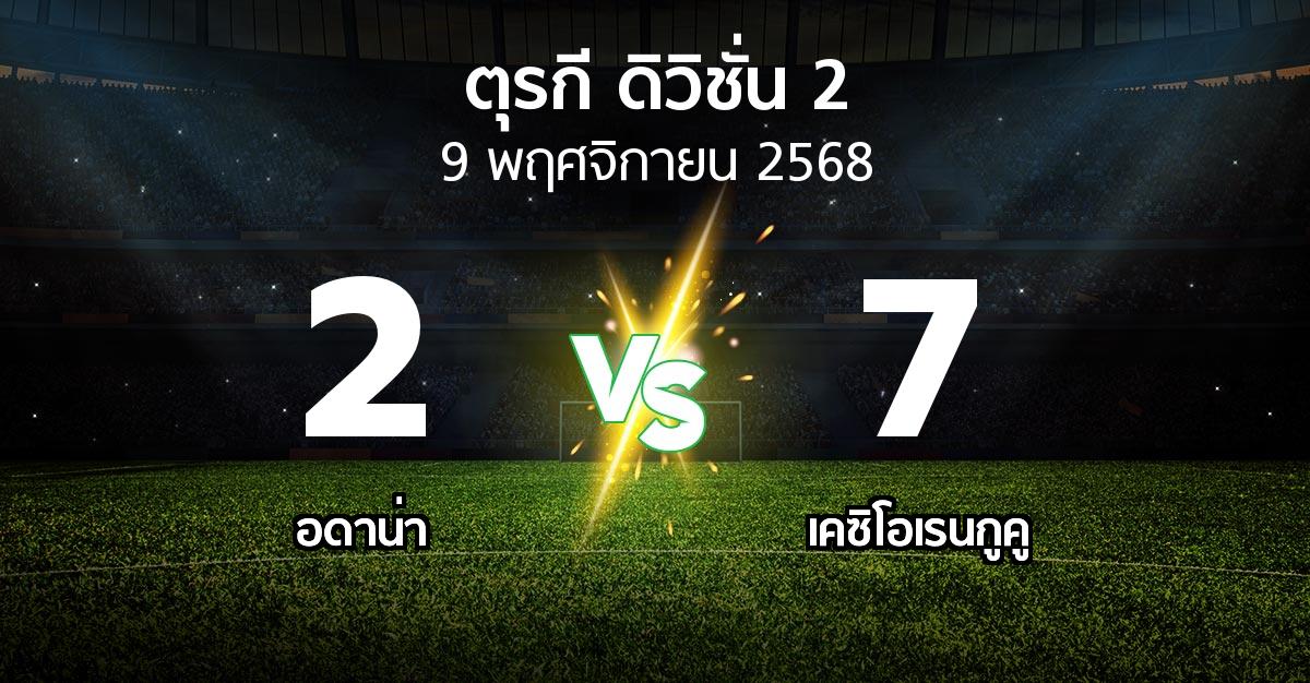 ผลบอล : Demirs vs เคซิโอเรนกูคู (ตุรกี-ดิวิชั่น-2 2025-2026)