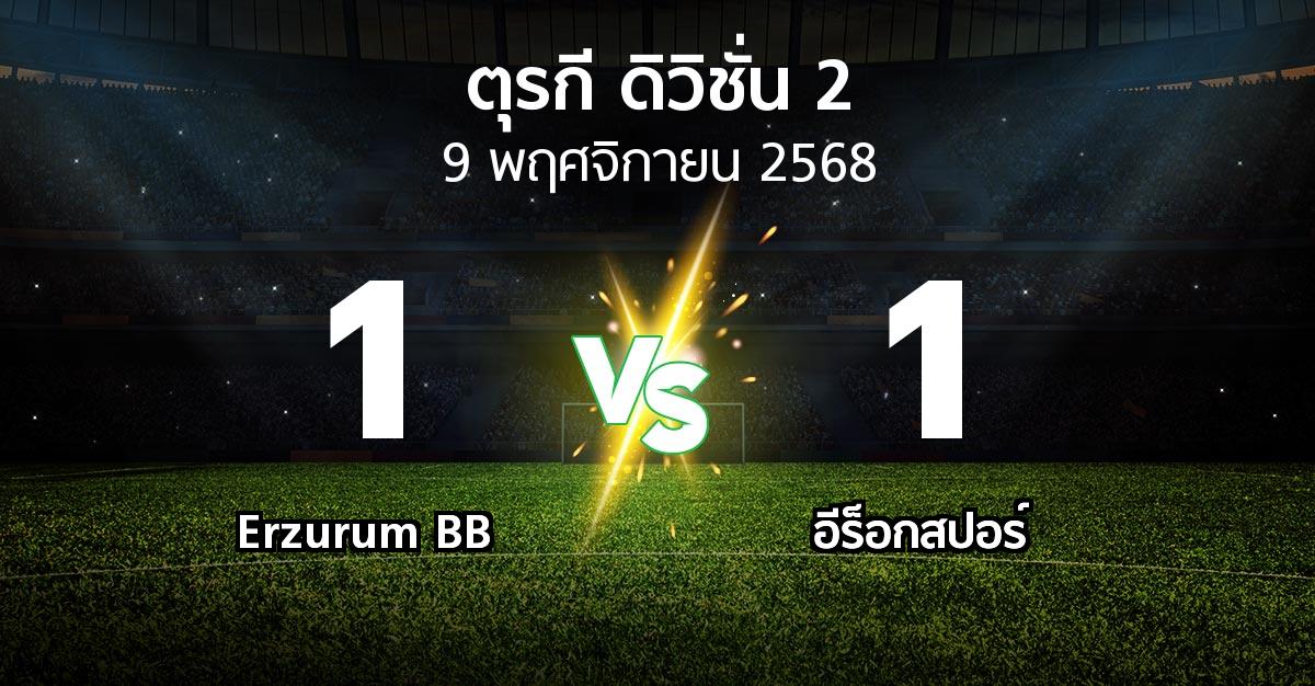 ผลบอล : Erzurum BB vs อีร็อกสปอร์ (ตุรกี-ดิวิชั่น-2 2025-2026)