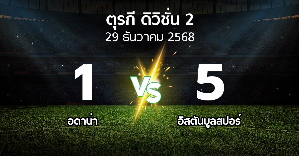 ผลบอล : Demirs vs อิสตันบูลสปอร์ (ตุรกี-ดิวิชั่น-2 2025-2026)