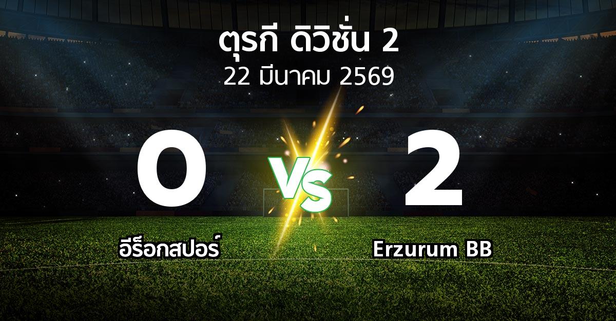 ผลบอล : อีร็อกสปอร์ vs Erzurum BB (ตุรกี-ดิวิชั่น-2 2025-2026)